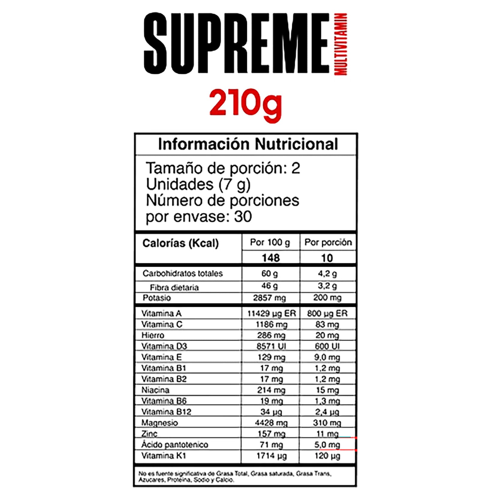 SUPREME GOMITAS